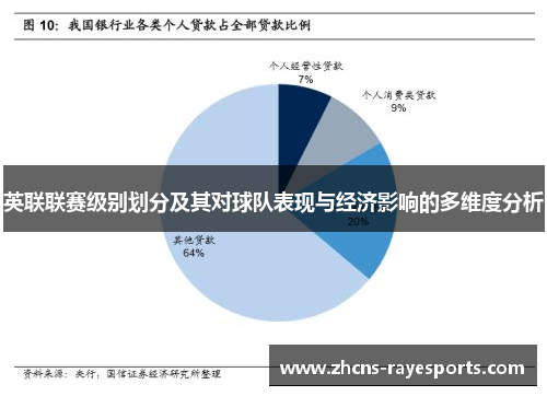 英联联赛级别划分及其对球队表现与经济影响的多维度分析
