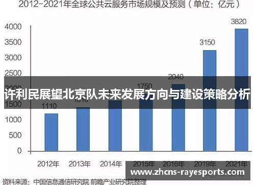 许利民展望北京队未来发展方向与建设策略分析