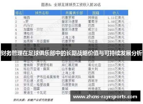 财务管理在足球俱乐部中的长期战略价值与可持续发展分析