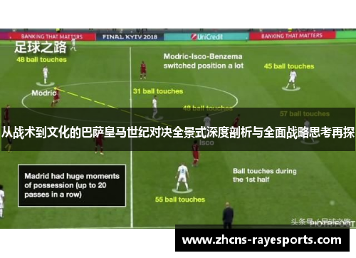 从战术到文化的巴萨皇马世纪对决全景式深度剖析与全面战略思考再探