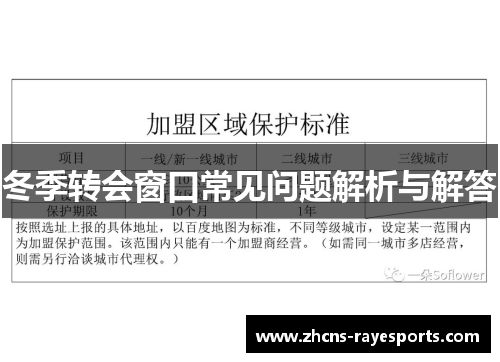 冬季转会窗口常见问题解析与解答
