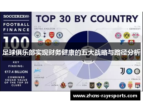 足球俱乐部实现财务健康的五大战略与路径分析