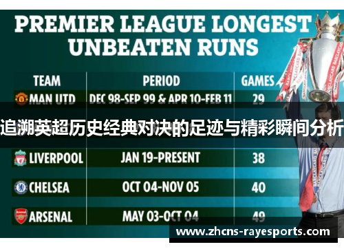 追溯英超历史经典对决的足迹与精彩瞬间分析