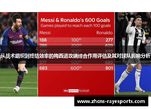 从战术组织到终结效率的梅西进攻端综合作用评估及其对球队影响分析
