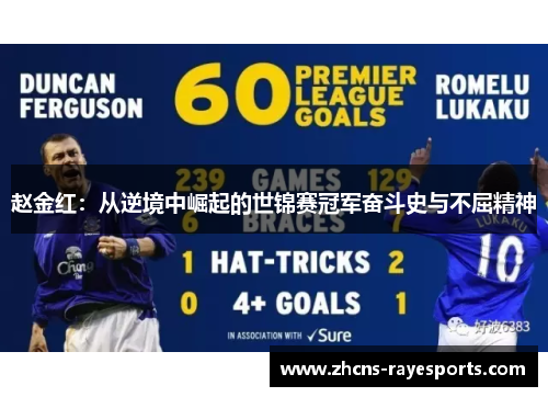 赵金红：从逆境中崛起的世锦赛冠军奋斗史与不屈精神