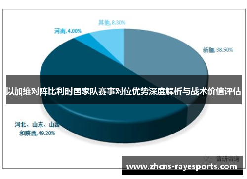以加维对阵比利时国家队赛事对位优势深度解析与战术价值评估
