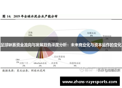 足球联赛资金流向与发展趋势深度分析：未来商业化与资本运作的变化